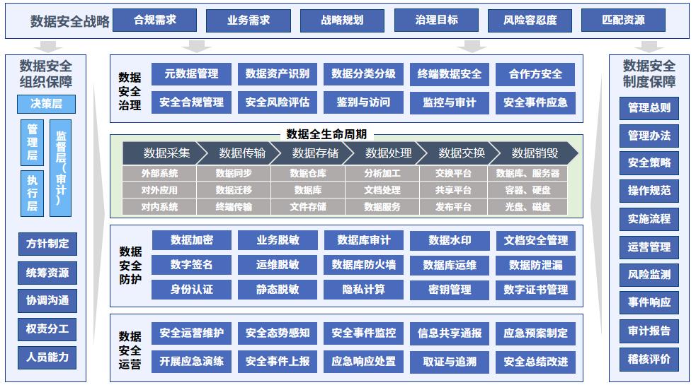 香港宝典免费资料网