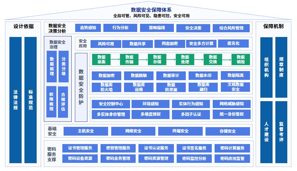 香港宝典免费资料网