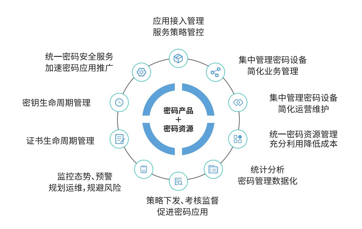 香港宝典免费资料网