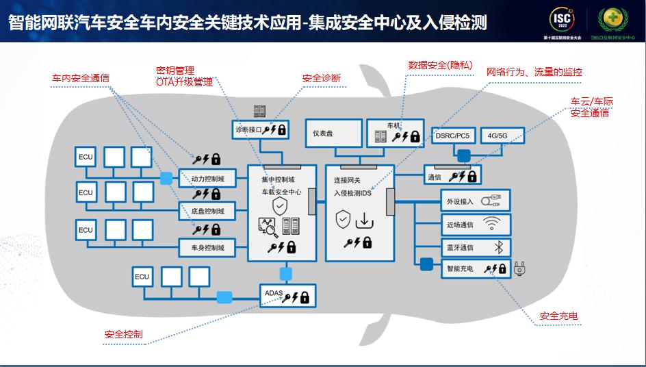 香港宝典免费资料网