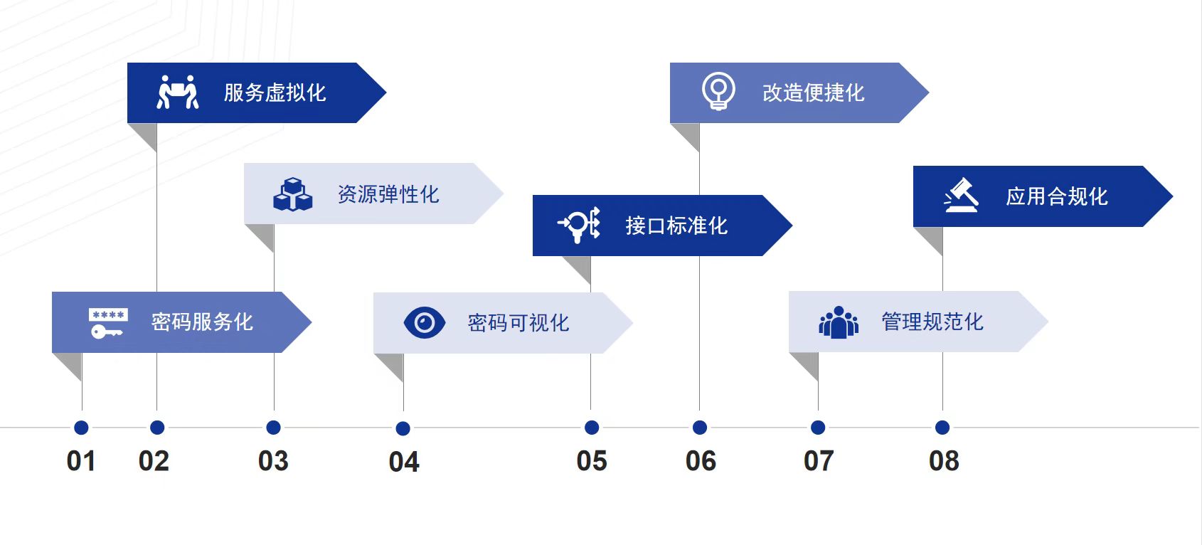 香港宝典免费资料网