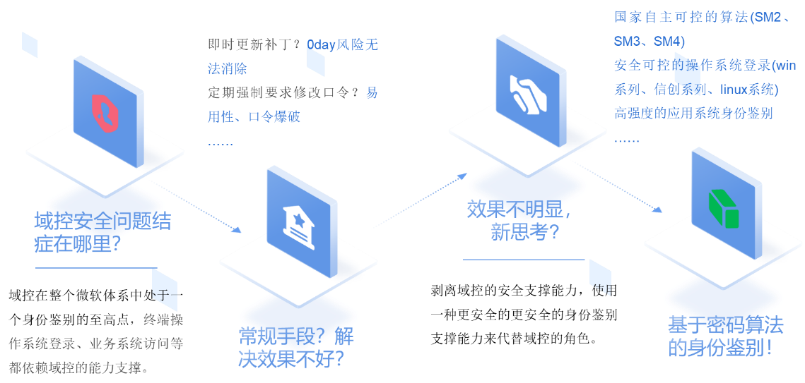 香港宝典免费资料网