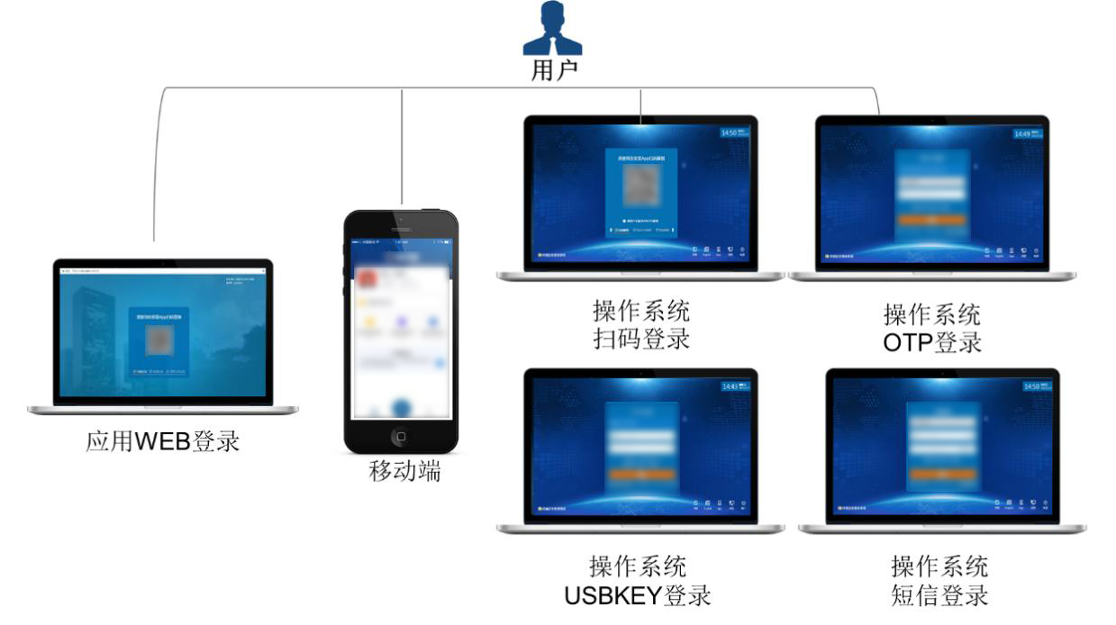 香港宝典免费资料网