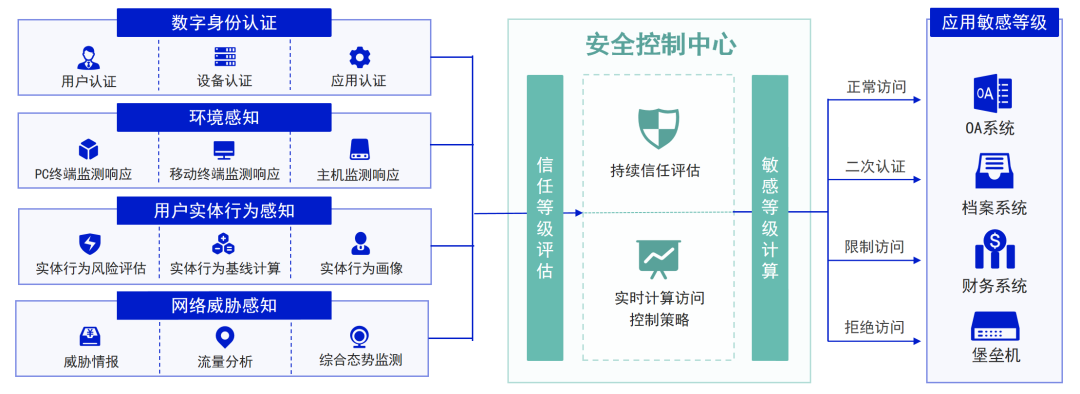 香港宝典免费资料网