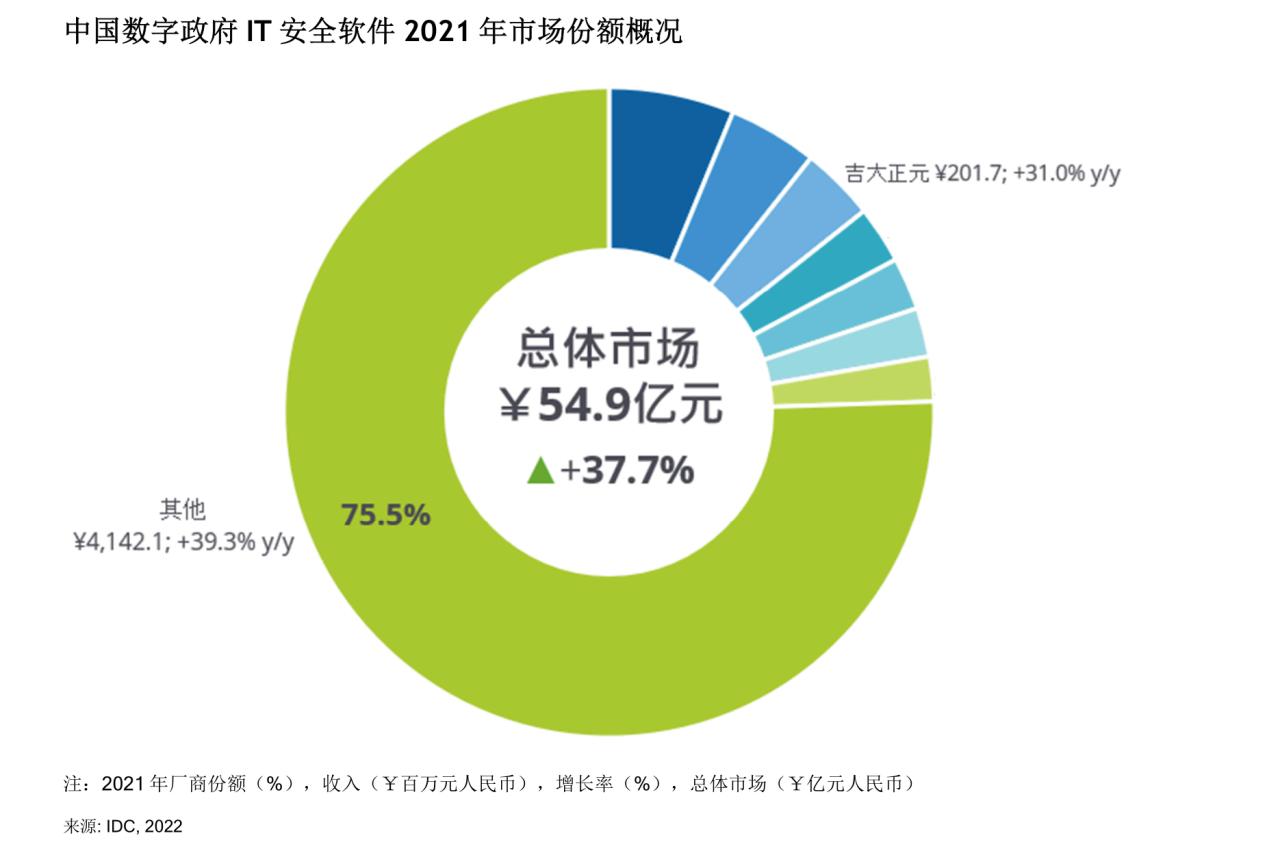 香港宝典免费资料网