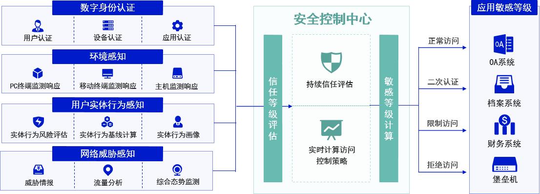 香港宝典免费资料网