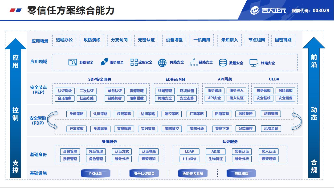 香港宝典免费资料网