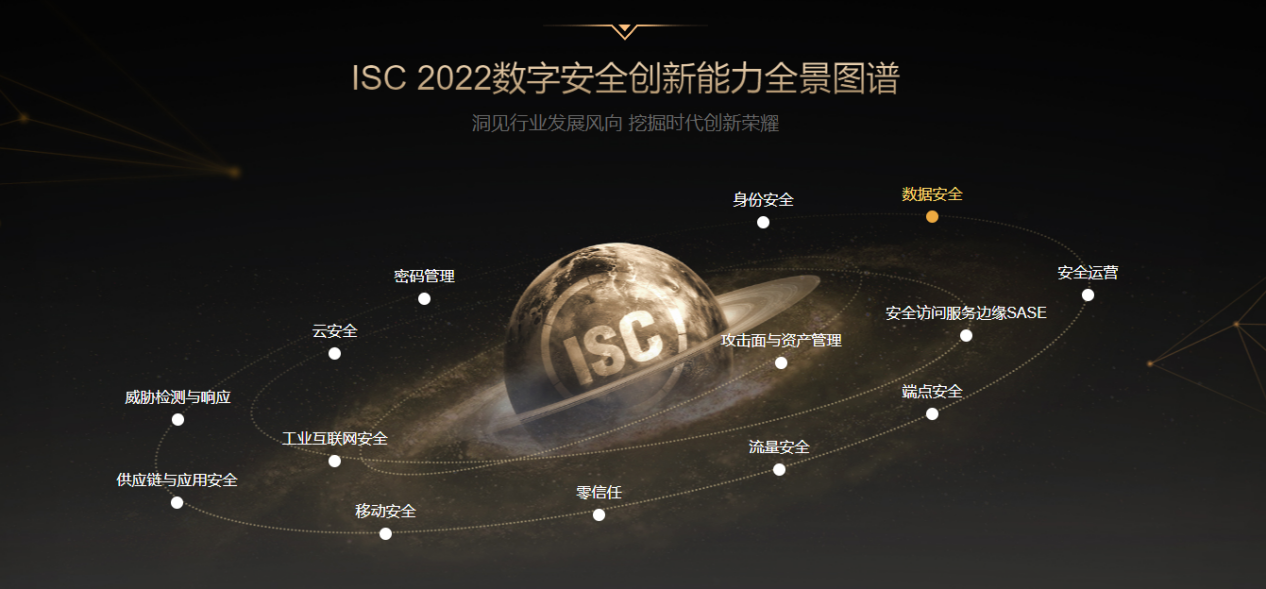 实力认可 | 香港宝典免费资料网入选ISC 2022数字安全创新能力全景图谱