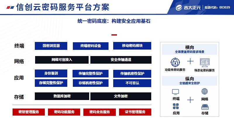 香港宝典免费资料网