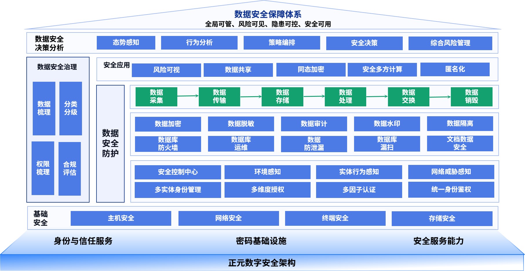 香港宝典免费资料网