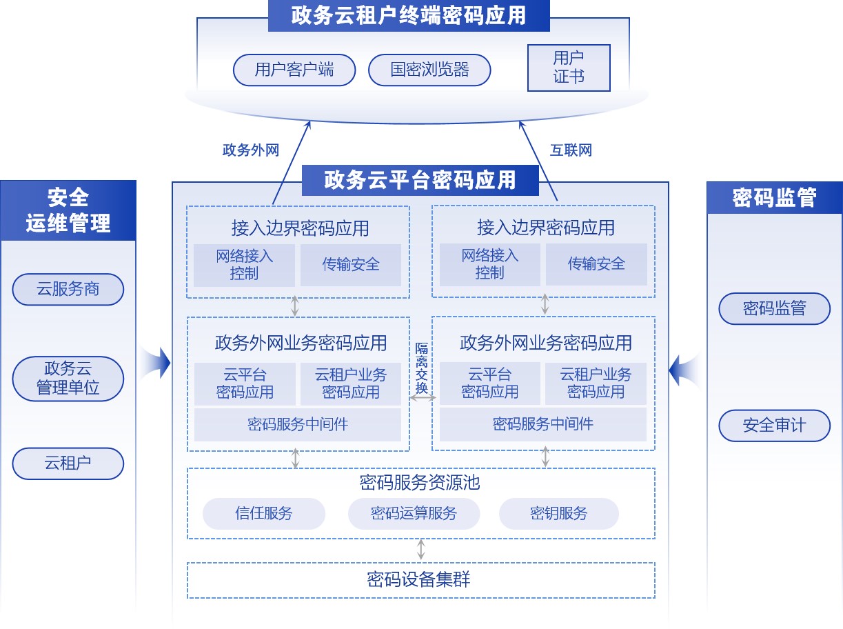 香港宝典免费资料网