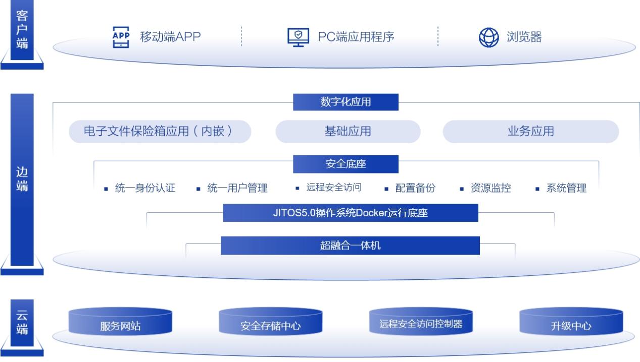 香港宝典免费资料网