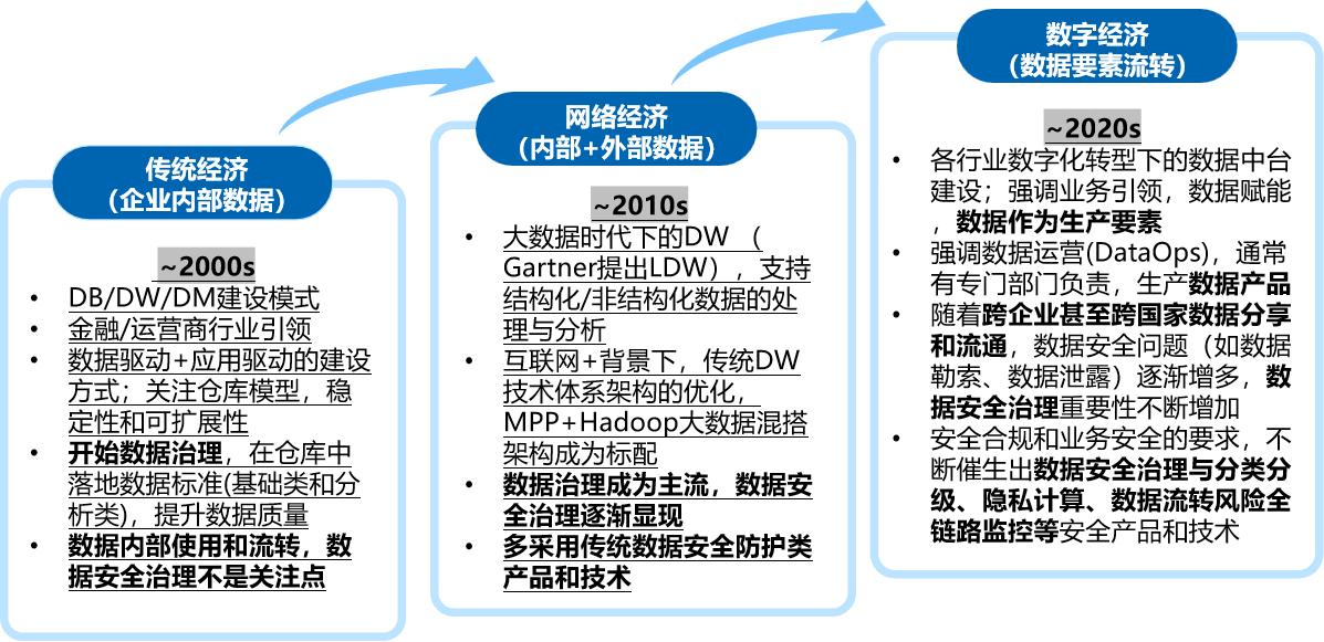 香港宝典免费资料网