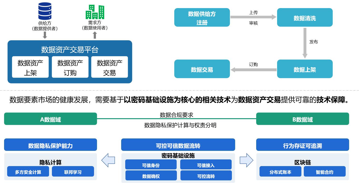 香港宝典免费资料网