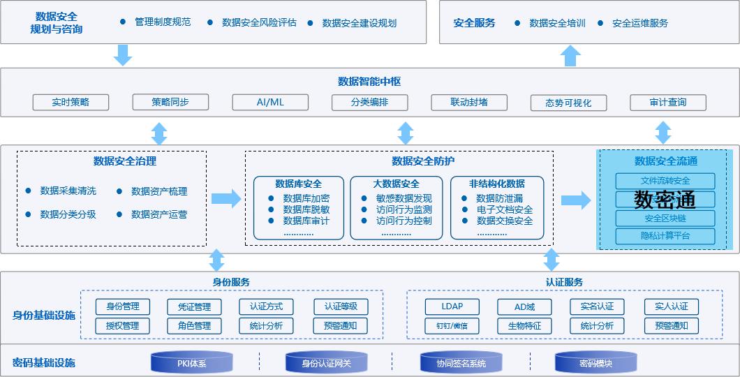 香港宝典免费资料网