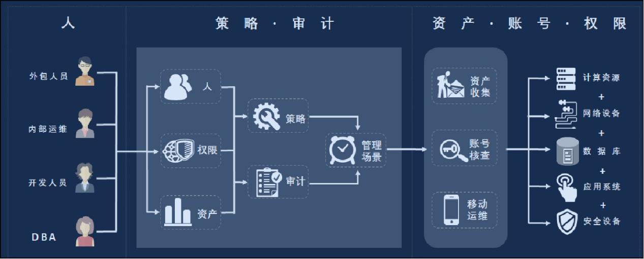 香港宝典免费资料网