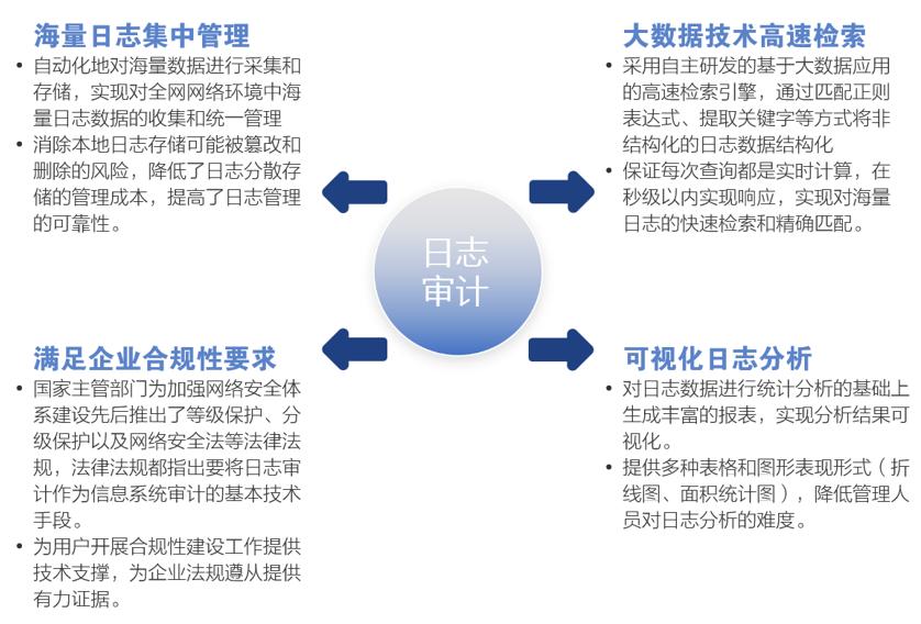 香港宝典免费资料网