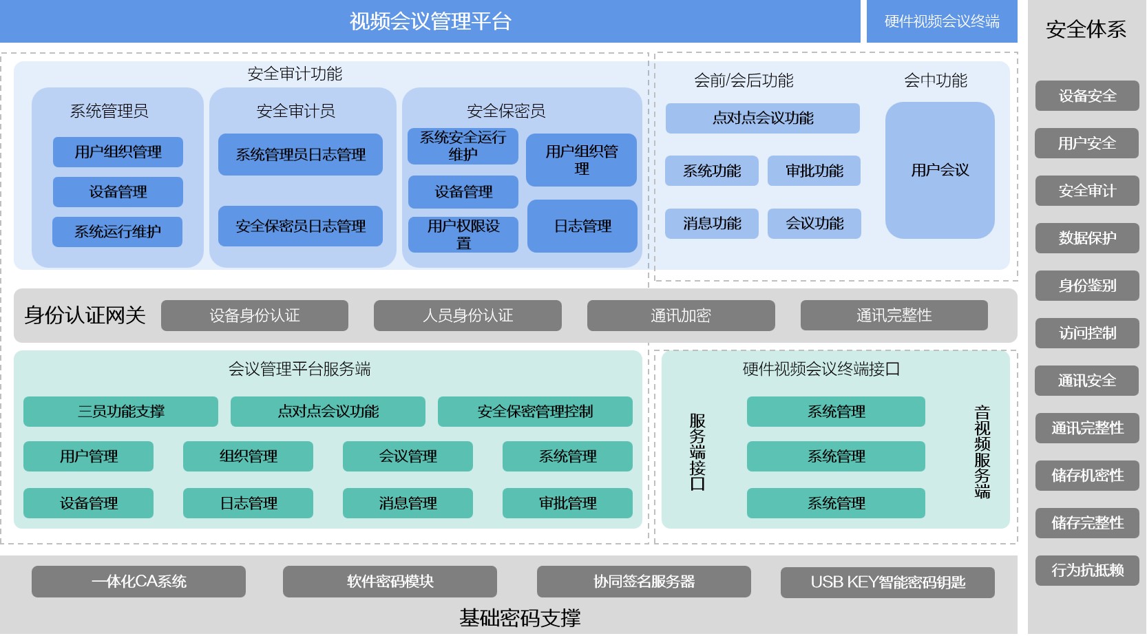 香港宝典免费资料网