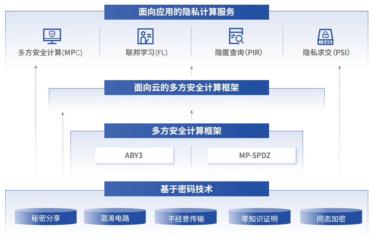 香港宝典免费资料网