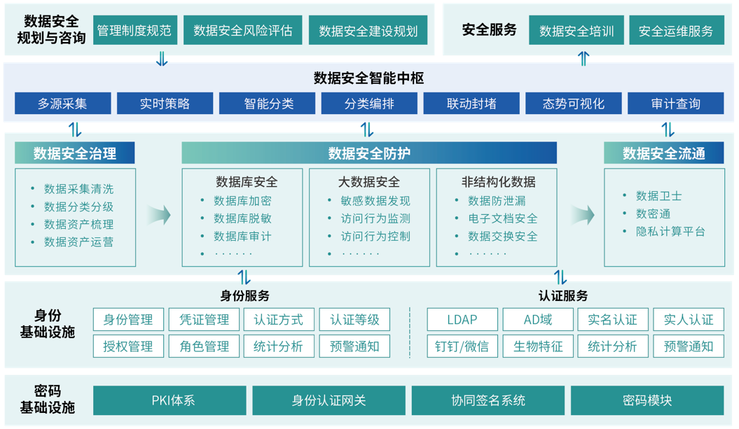 香港宝典免费资料网