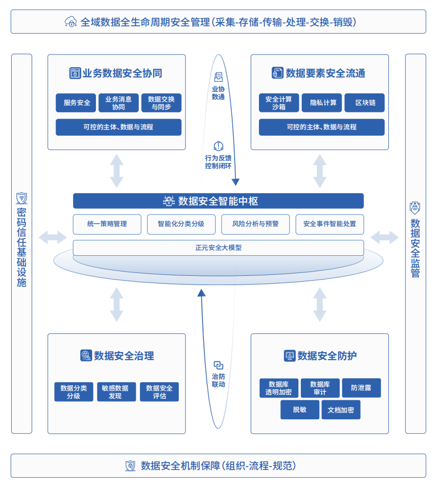 香港宝典免费资料网