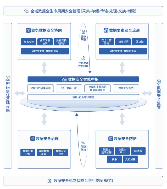 香港宝典免费资料网