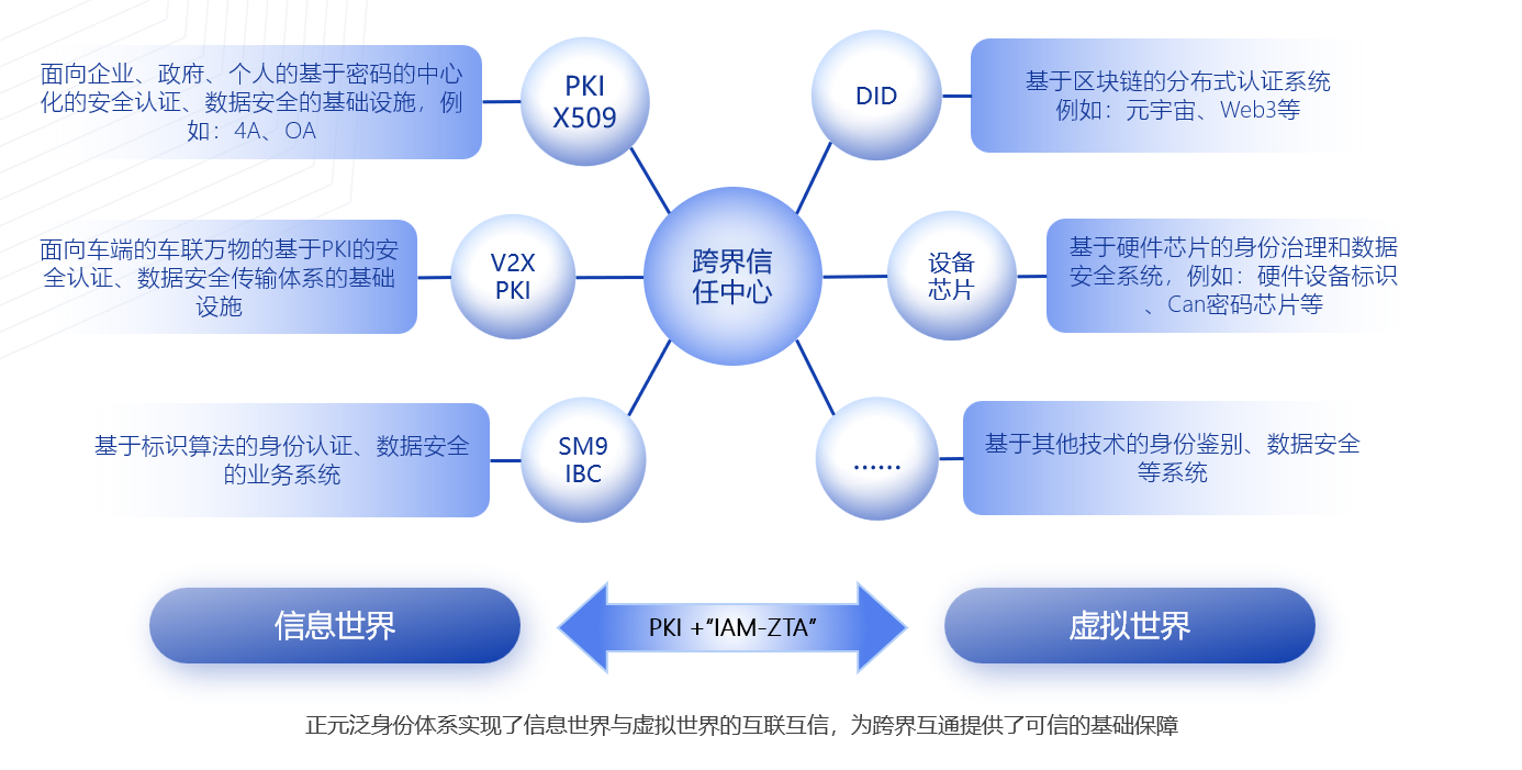 香港宝典免费资料网