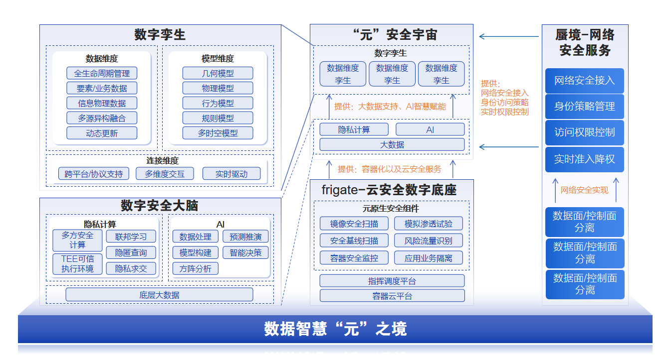 香港宝典免费资料网