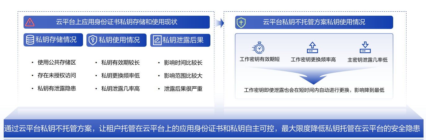 香港宝典免费资料网