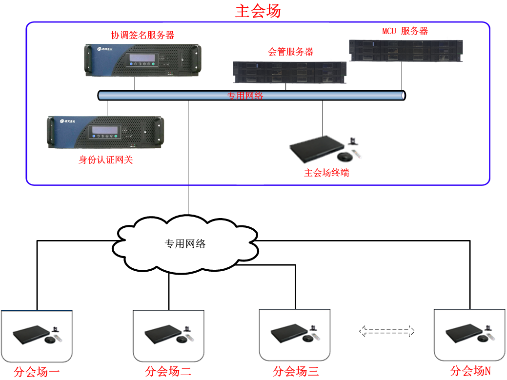 香港宝典免费资料网