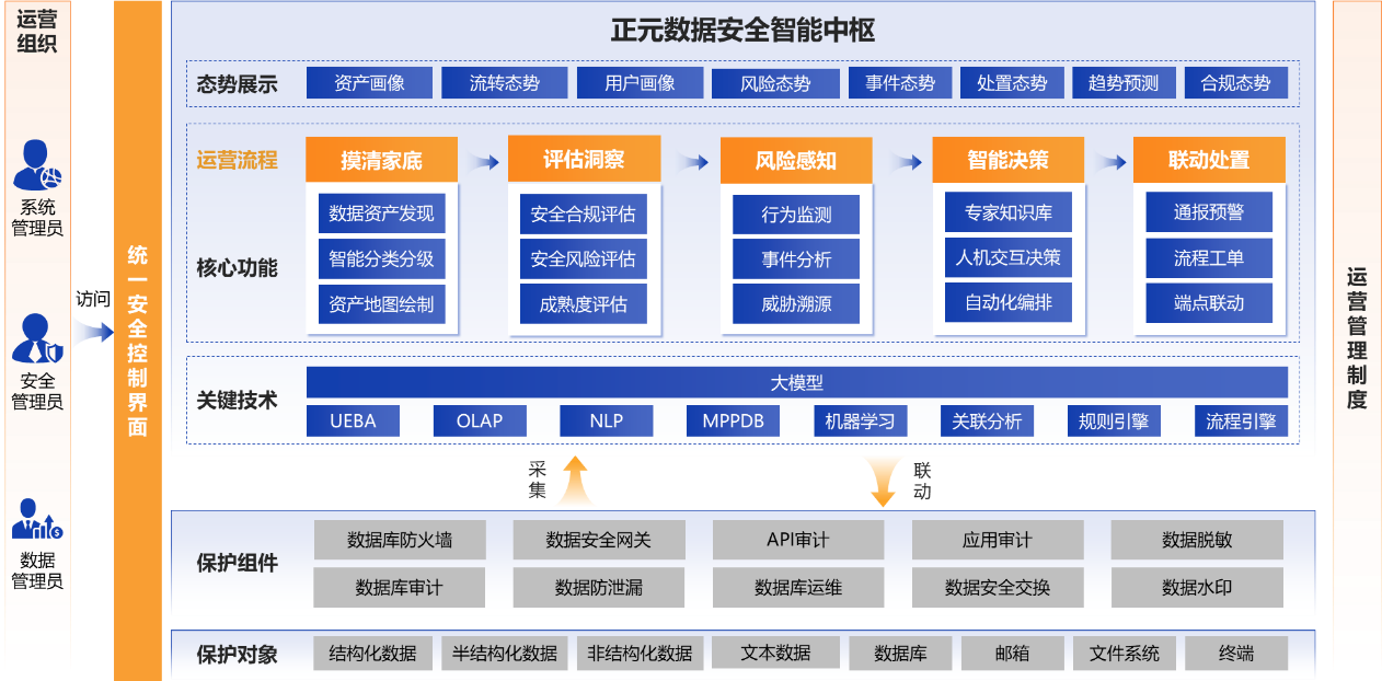 香港宝典免费资料网