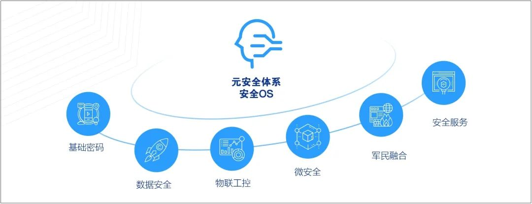 香港宝典免费资料网