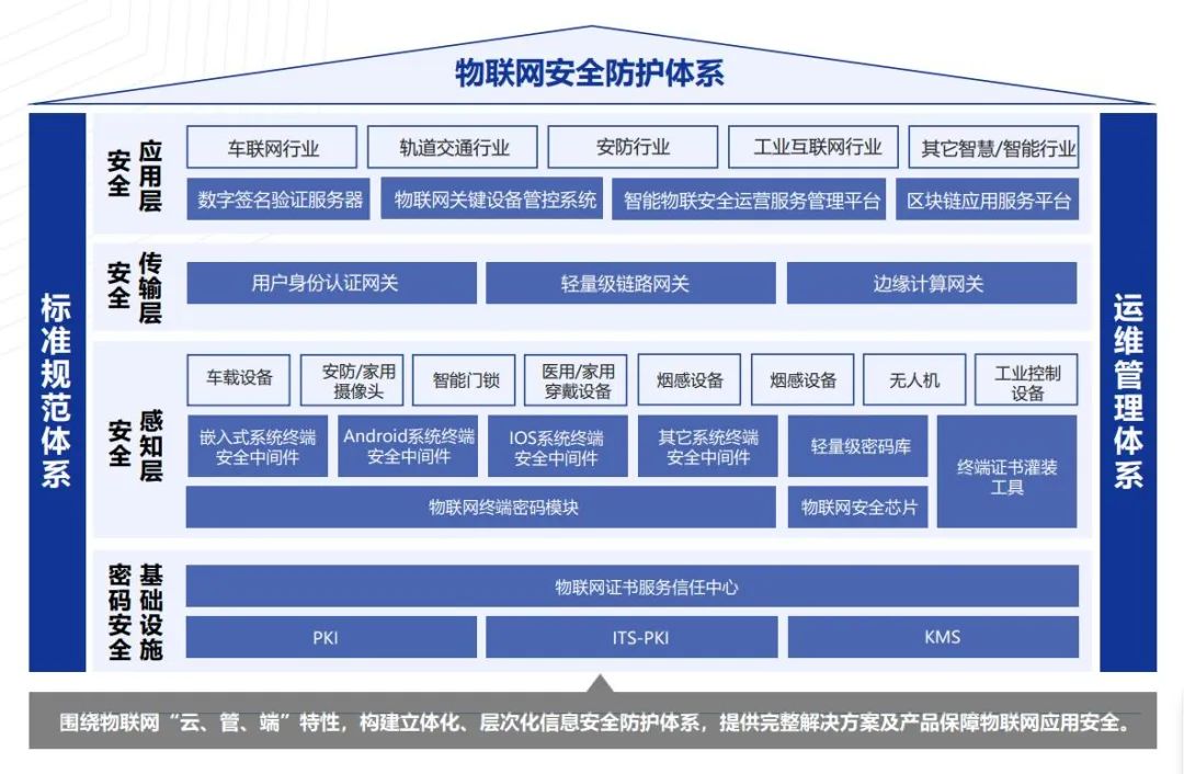 香港宝典免费资料网