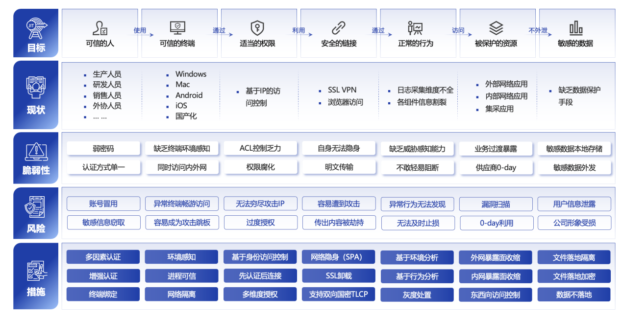 香港宝典免费资料网