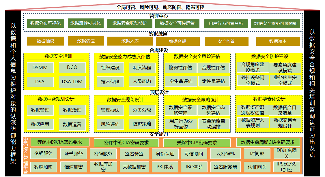 香港宝典免费资料网