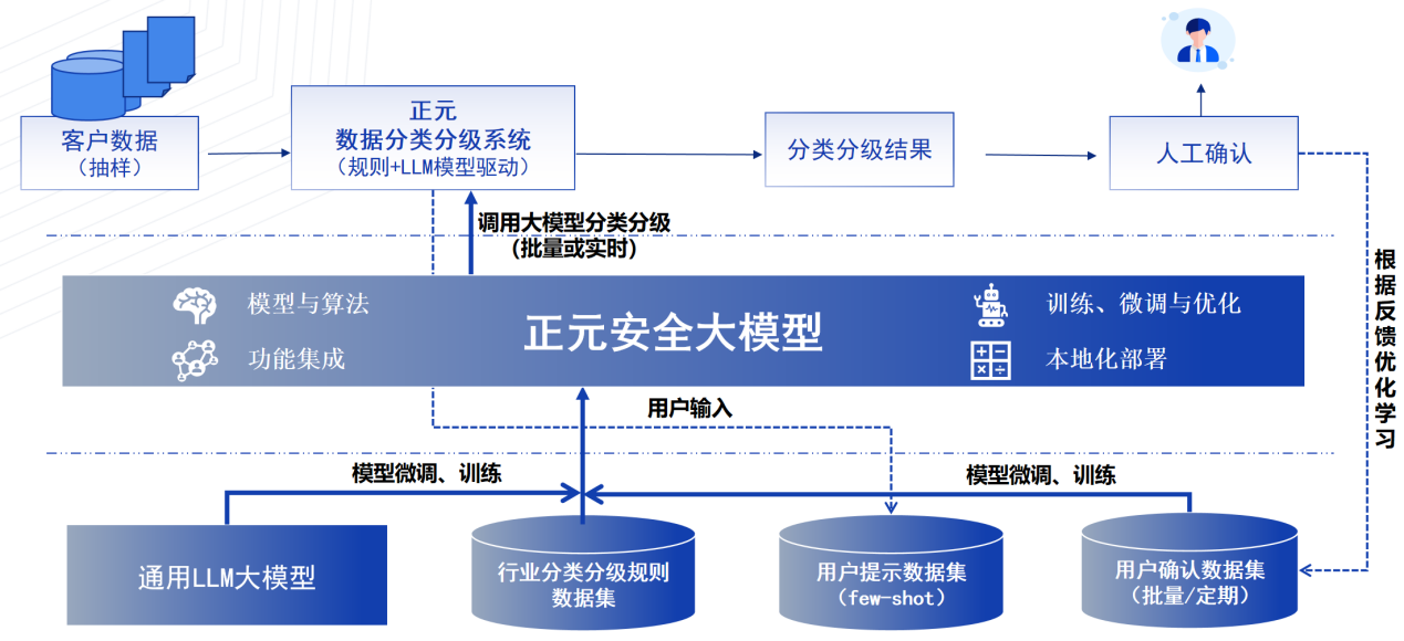 香港宝典免费资料网