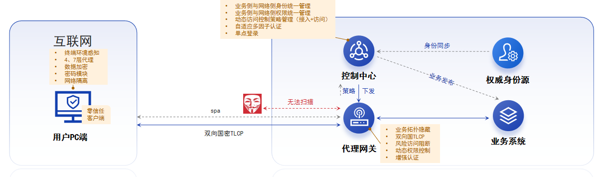 香港宝典免费资料网