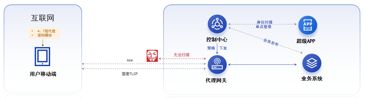 香港宝典免费资料网