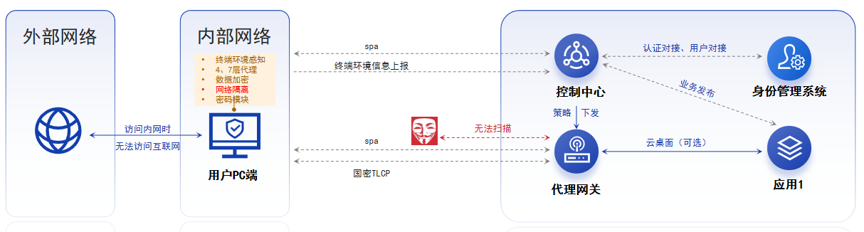 香港宝典免费资料网