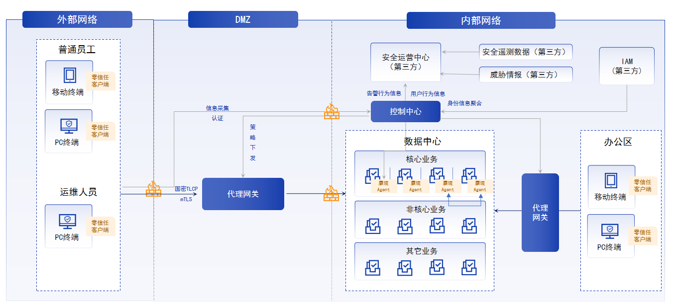 香港宝典免费资料网