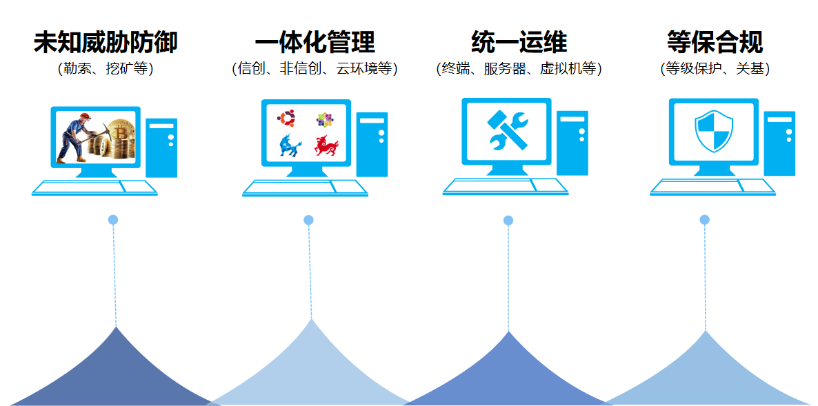 香港宝典免费资料网