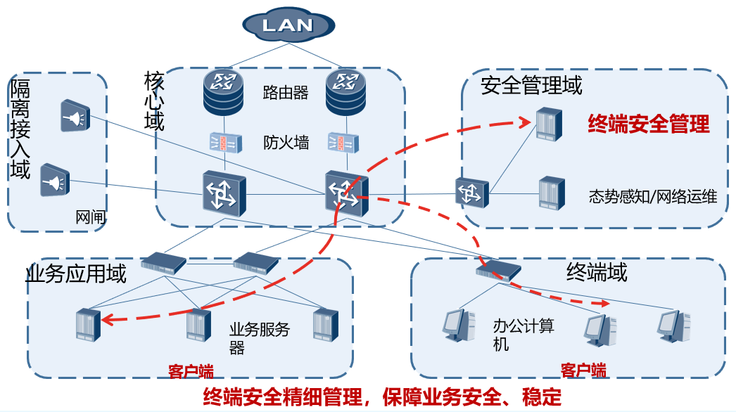 香港宝典免费资料网