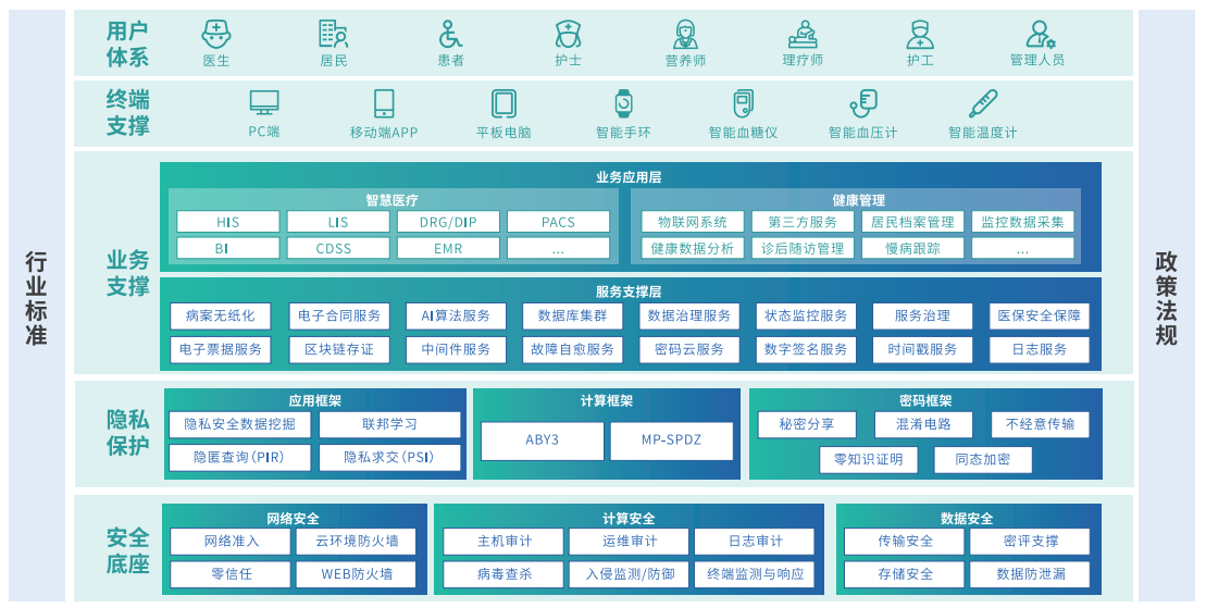 香港宝典免费资料网