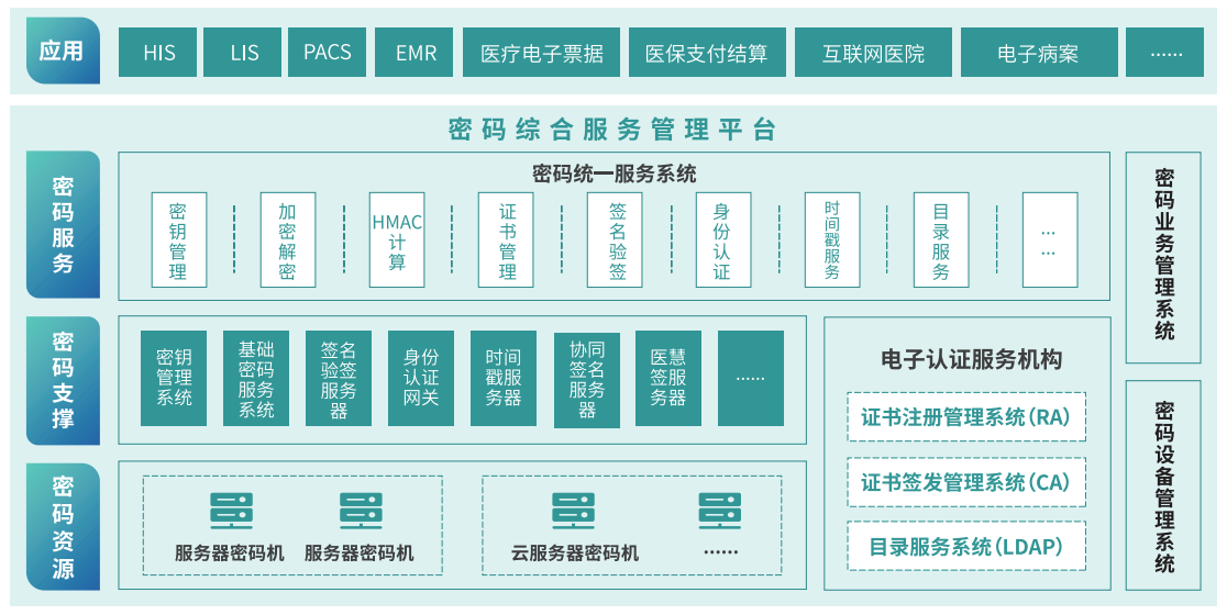 香港宝典免费资料网