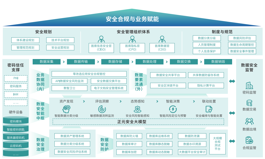 香港宝典免费资料网