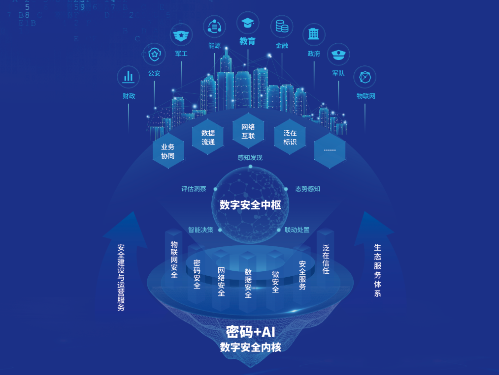 香港宝典免费资料网