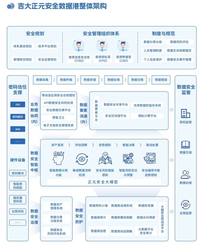 香港宝典免费资料网