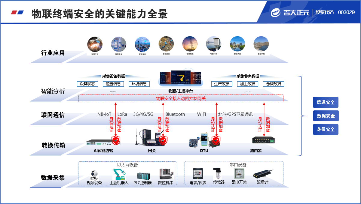 香港宝典免费资料网