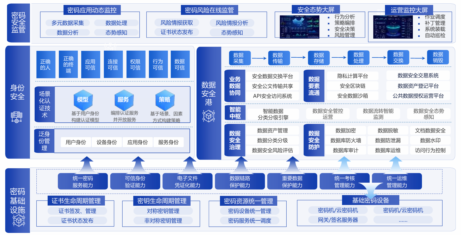 香港宝典免费资料网