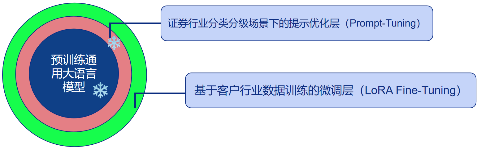 香港宝典免费资料网